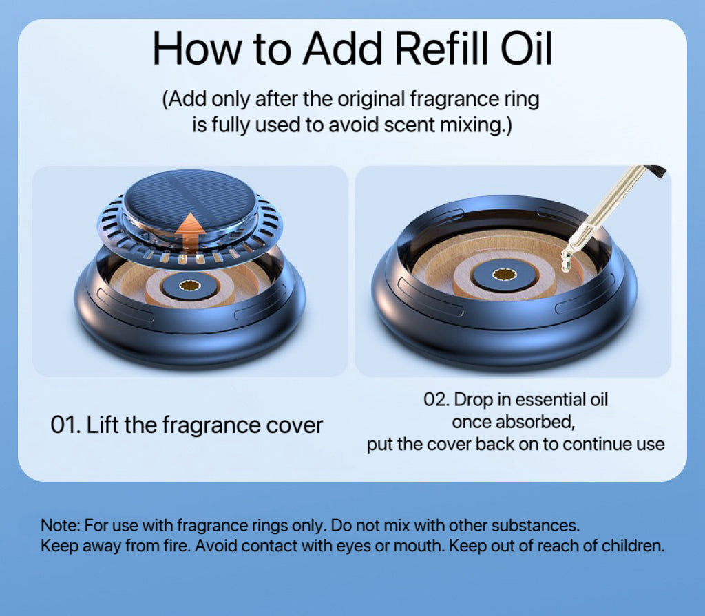 Solar-Powered Car Air Freshener – Black Walnut Aromatherapy Diffuser | Rotating, Odor-Eliminating, Essential Oil Scent for Vehicles